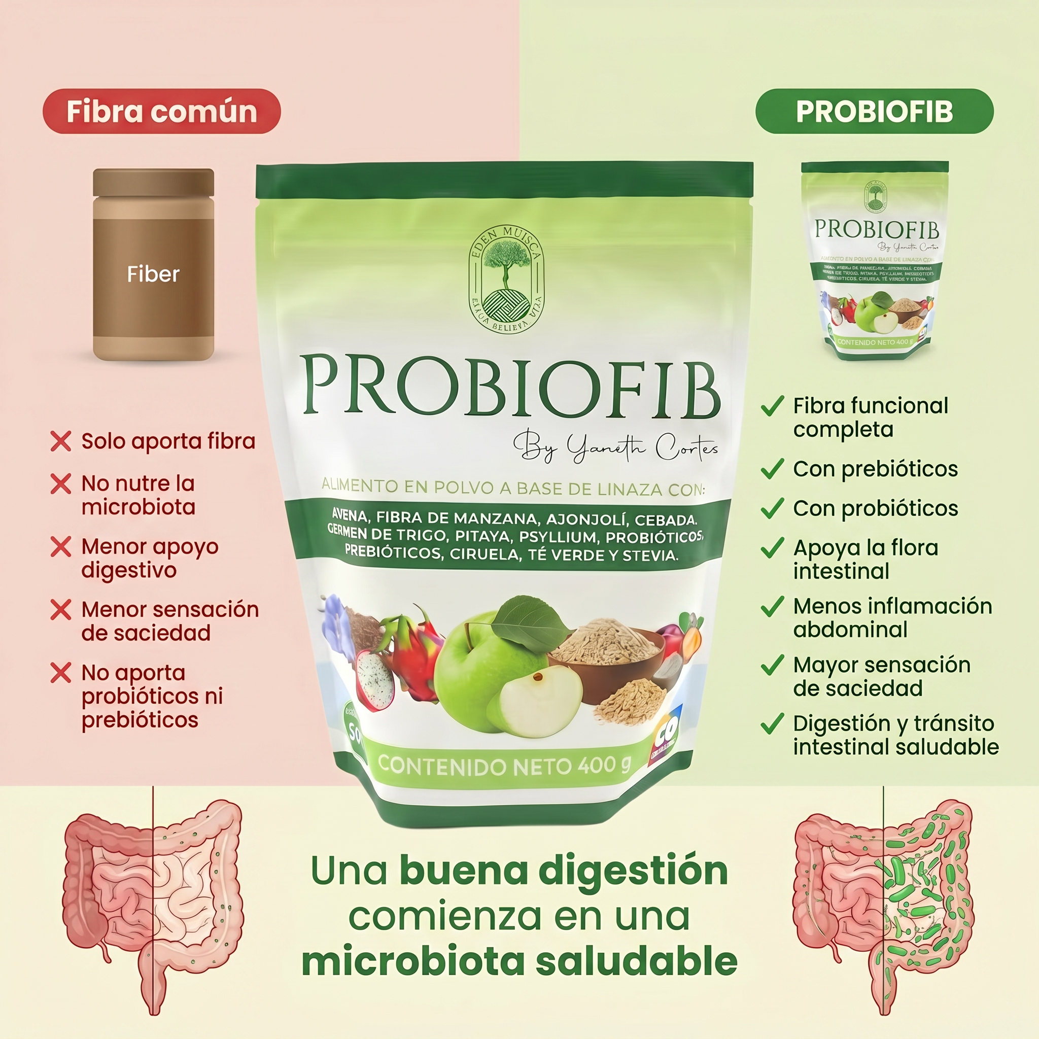PROBIOFIB – Fibra Reductora con Prebióticos y Probióticos
